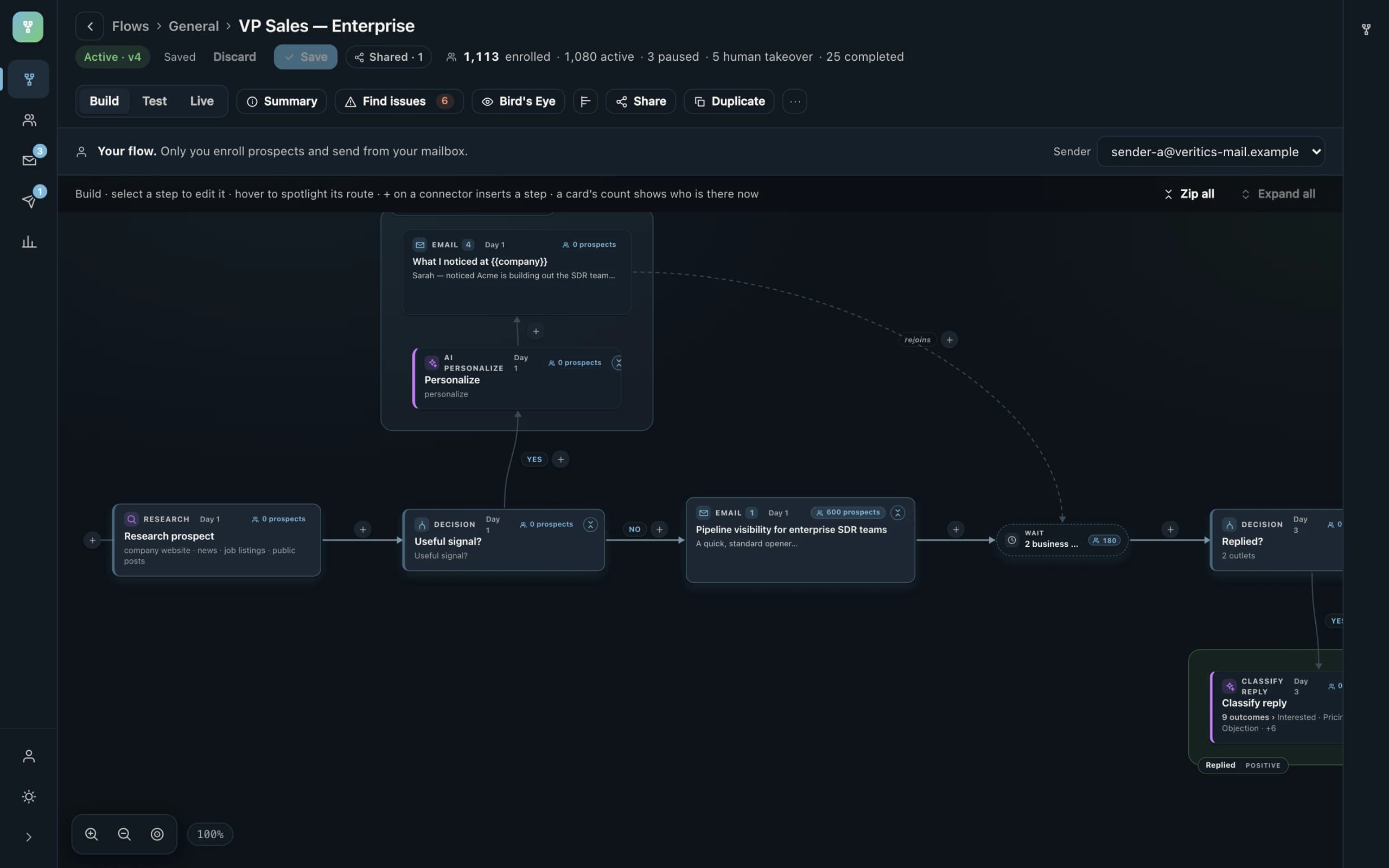 Orvik Flow Builder canvas in the product's dark theme.